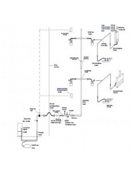 Doğalgaz Proje (BAŞKENT GAZ)